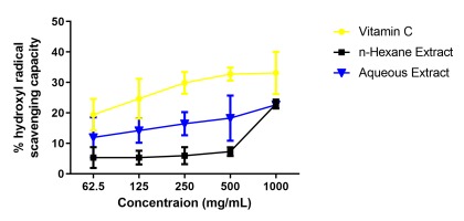 https://www.nrfhh.com/f/fulltexts/144728/image2_min.jpg