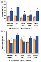 https://www.nrfhh.com/f/fulltexts/203177/NRFHH-00592-Figure2_min.jpg