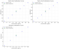 https://www.nrfhh.com/f/fulltexts/203183/NRFHH-00596-Figure1_min.jpg