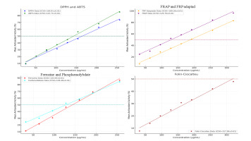 https://www.nrfhh.com/f/fulltexts/203183/NRFHH-00596-Figure2_min.jpg