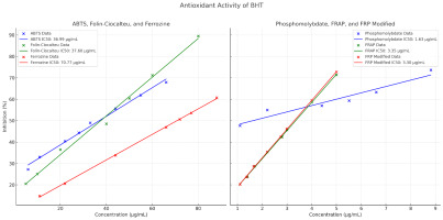 https://www.nrfhh.com/f/fulltexts/203183/NRFHH-00596-Figure3_min.jpg