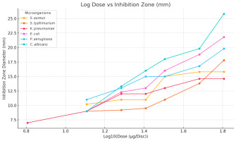 https://www.nrfhh.com/f/fulltexts/203183/NRFHH-00596-Figure4_min.jpg