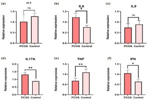 https://www.nrfhh.com/f/fulltexts/203184/NRFHH-00600-Figure1_min.jpg