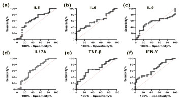 https://www.nrfhh.com/f/fulltexts/203184/NRFHH-00600-Figure2_min.jpg