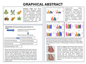 Figure from article: Evaluation of...